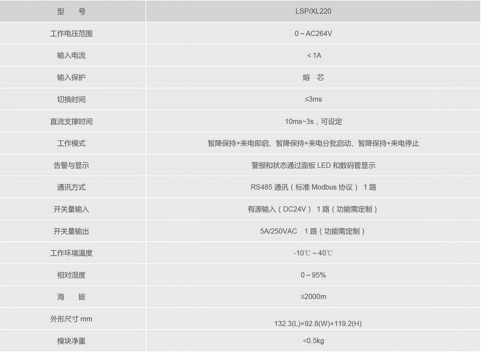 交流接觸器自適應(yīng)抗晃電保護器1.jpg